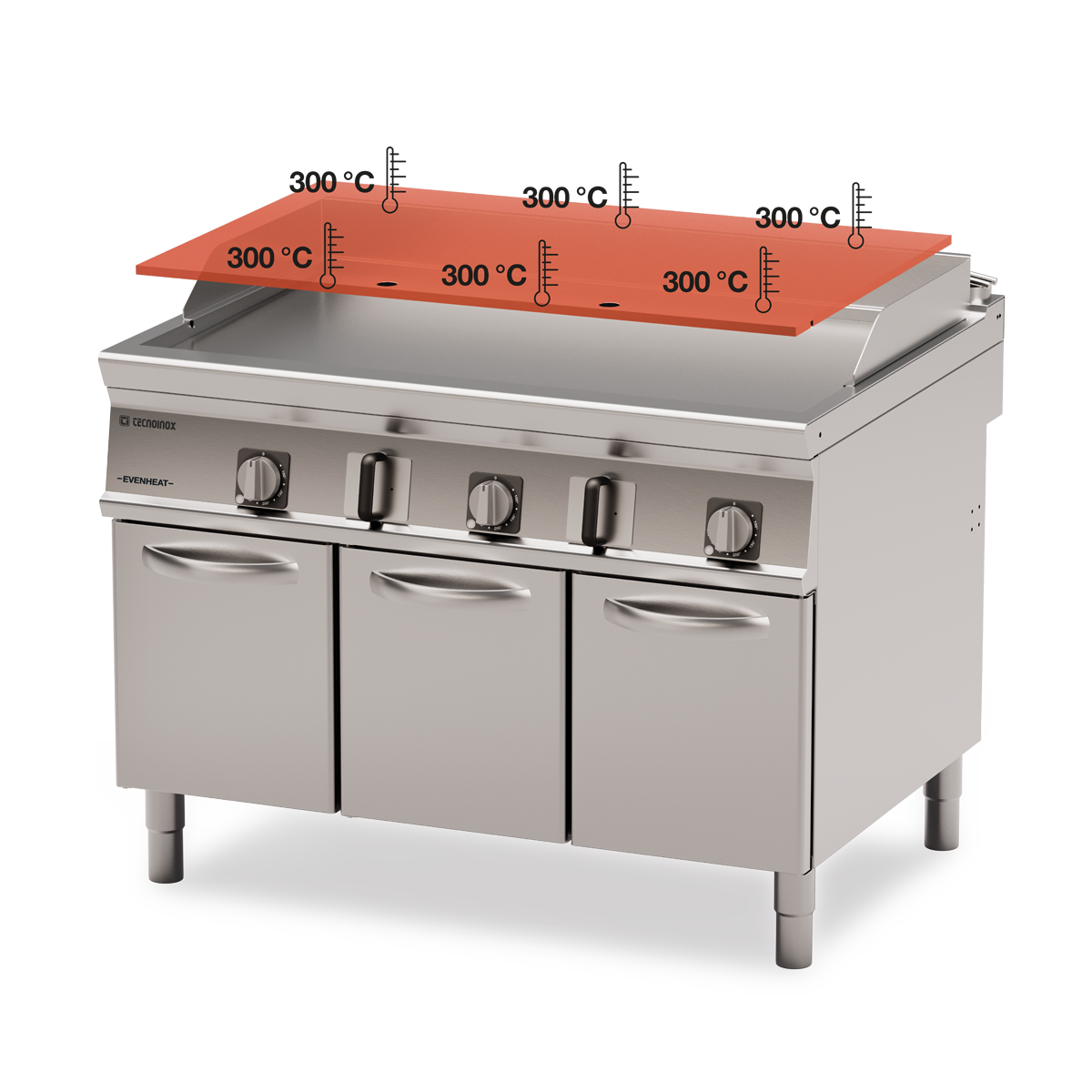 EVENHEAT Tecnoinox piastra 300 gradi