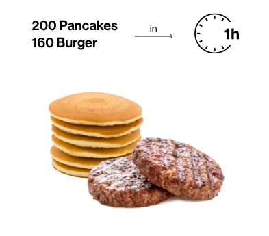 EVENHEAT Burgers e pancakes