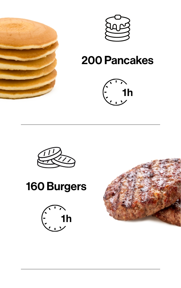 EVENHEAT Burgers e pancakes